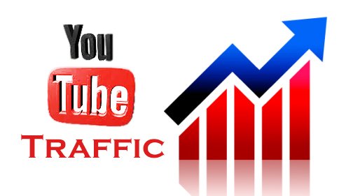 youtube traffic increase