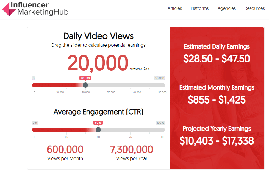 Tanzania barco Revisión The 5 Best YouTube Money Calculator Tools Available Right Now - ViewsReviews