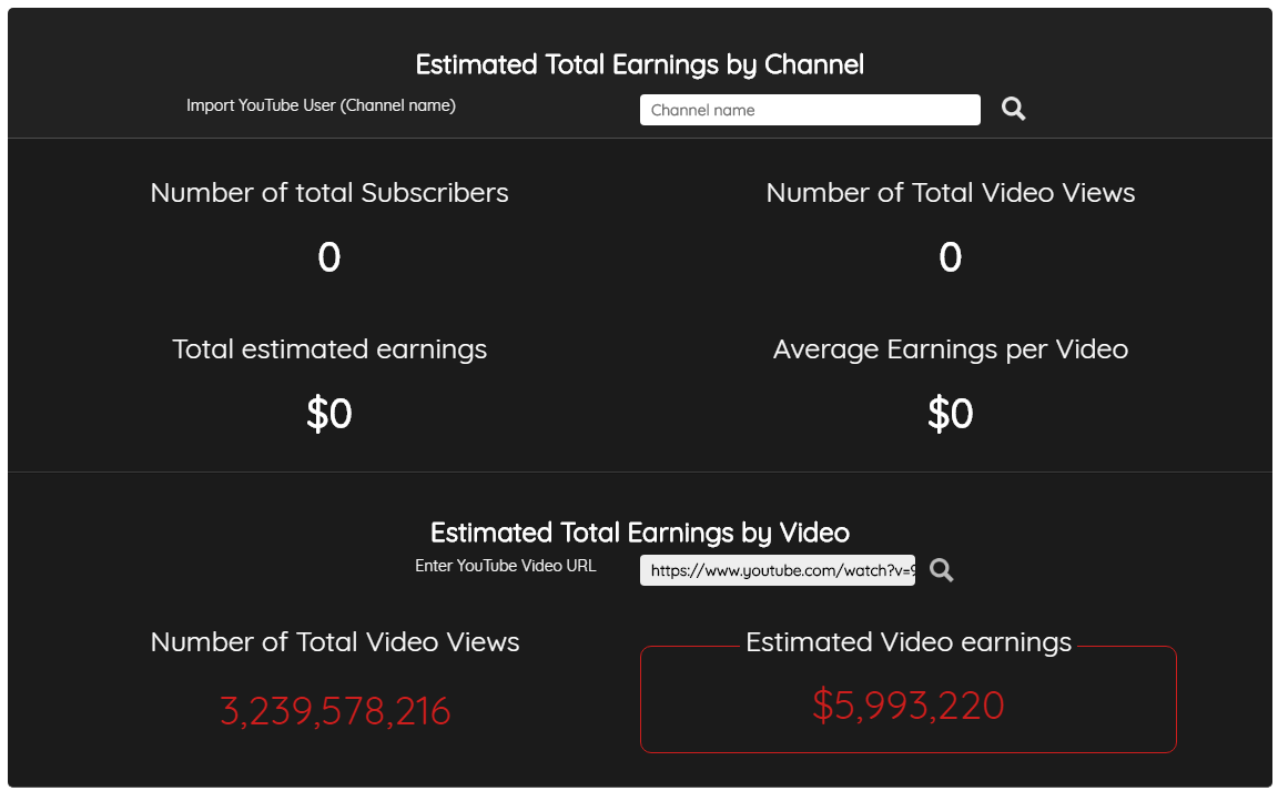 9  Earnings Calculators – See How Much a Channel Is