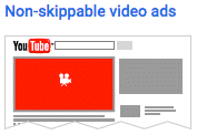 youtube non-skippable ads
